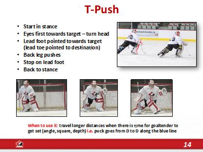 Emphasize that goaltender skating skills focus on inner edge skills 3. List the specific goaltender skating skills: C cuts T Push (long or short) Shuffle (long or short) Pivot 4.
