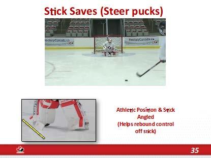 Ask coaches to share techniques hey have listed Large group task: Save selection/ stick saves- 15 1.