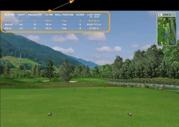 The shot length consists of 2 numbers; first one being the distance of ball flight, second one complete ball travel