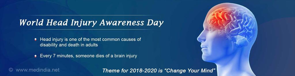 number of people that suffer from head injuries and educates the public on how head injuries can be prevented India has the highest rate of Traumatic