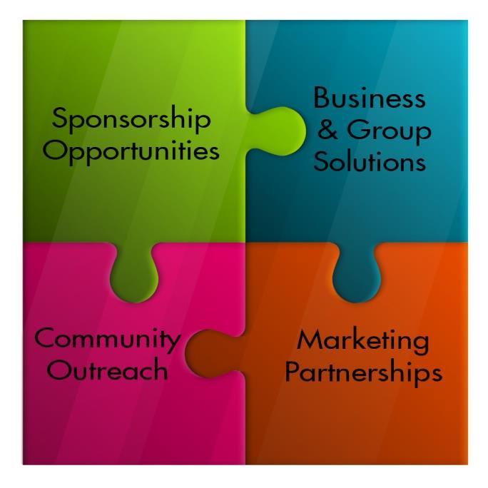 Interested in the sponsorship and marketing opportunities at Tri-City Motor Speedway? Sponsorship Opportunities 40+ paid ways to reach your target market.