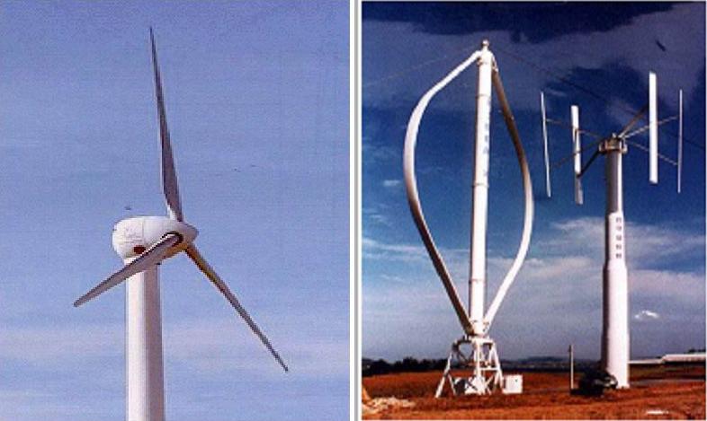 Figure 2 shows two kinds of wind turbine according to the type of rotating axis: HAWT (Horizontal Axis Wind Turbine) and VAWT (Vertical Axis Wind Turbine).