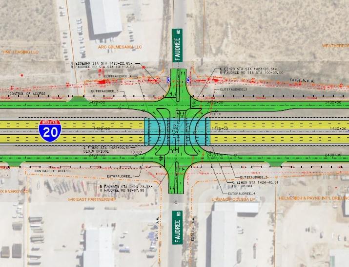 New Interchange Locations New Interchange Locations: o Faudree Road o CR 1300 o CR 1260 o CR 1140 Identified in the Local/Regional Thoroughfare Plans Provide additional access to and