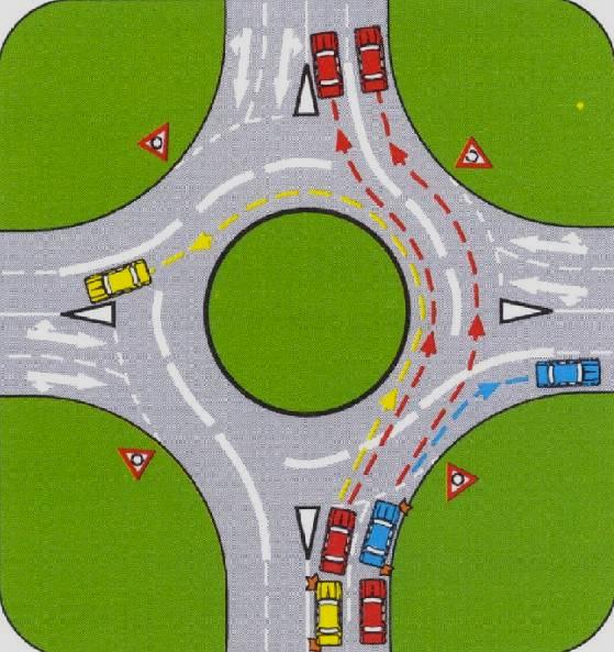 Roundabouts can help