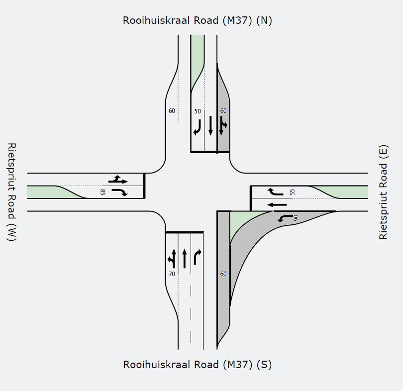 DEVELOPMENT N/A Proposed road upgrades by the Kosmosdal