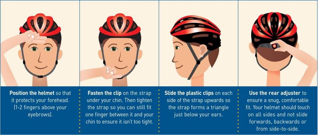 HOW TO FIT YOUR HELMET VIEW VIDEO HERE It is the team captains responsibility to ensure all team member s have the correct kit items, including a correctly fitted helmet.