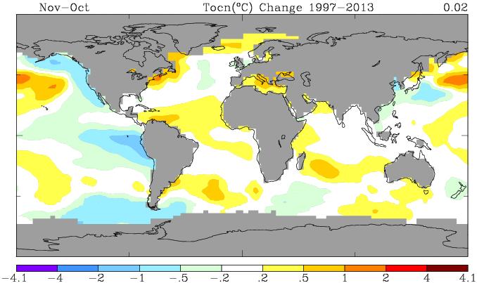 Ocean temperature trend (+0.