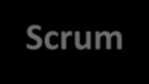 Scrum Theory Scrum Review The Increment is the sum of all the Product Backlog items completed