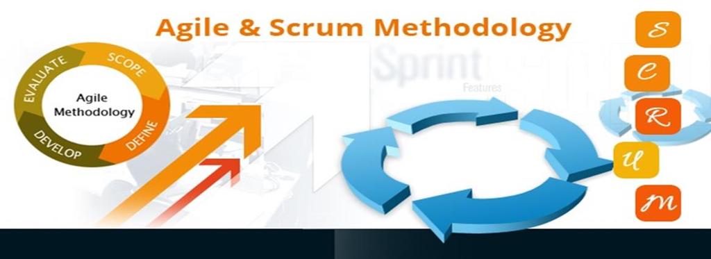 Topics to Be Covered Introduction to Agile Methodology Introduction to Scrum Why
