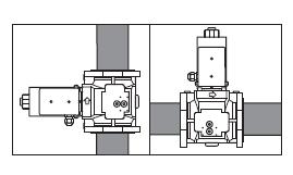 Installation position VAS - GAS CHECK : black solenoid actuator in the vertical