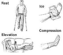 Muscle Cramp Symptoms: Sharp pain and hard knot in cramping muscle Yes: Stretch or massage the area gently, applying local heat to relax and heal.