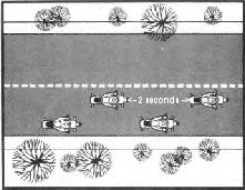 4. RIDING FORMATION AND INDIVIDUAL POSITIONS: a. The standard formation, under good conditions of road, traffic, and weather, will be a double row, staggered, in one traffic lane.