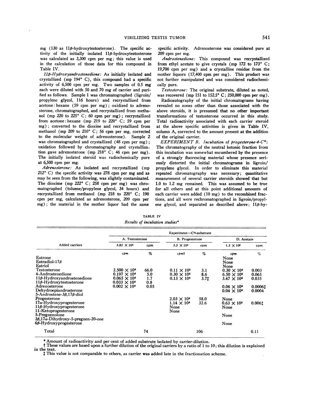 VIRILIZING TESTIS TUMOR 541 mg (130 as ll,-hydroxytestosterone).