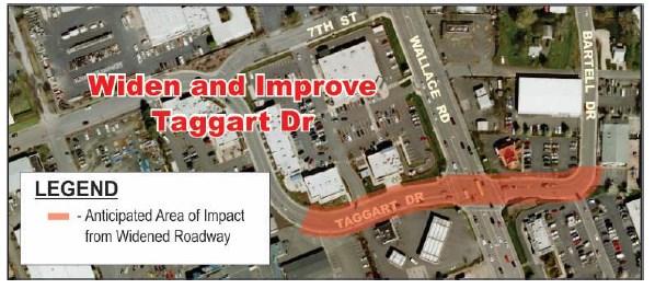Wallace Road/Taggart Drive Intersection Improvements Improvements include widening Taggart Dr approaches to have dual, exclusive left turn lanes and