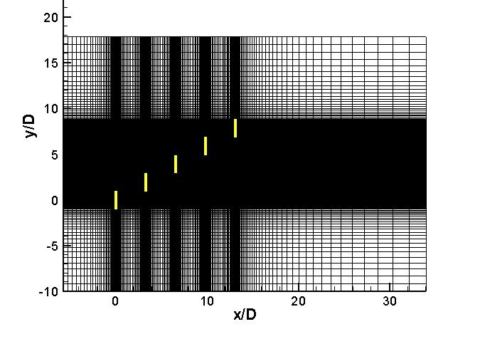 Figure : Two-dimensional layout of the generated grid for the simulation of the ECN test farm for 30 o wind direction.