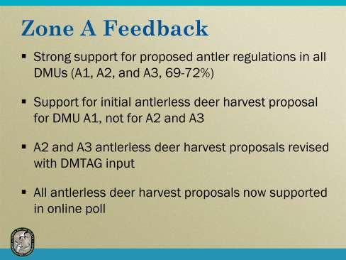 Poll Results for Antler Regulations (as of December 29, 2014) A new online poll was created in December to reflect changes in the original proposals.