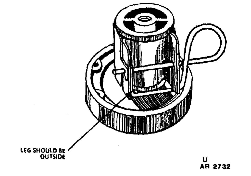 (10) Remove the three packages of extension rods (fig. 2-30). Prior to removing fuzes from metal container, visually inspect all three fuzes for proper assembly of safety pin (figs.