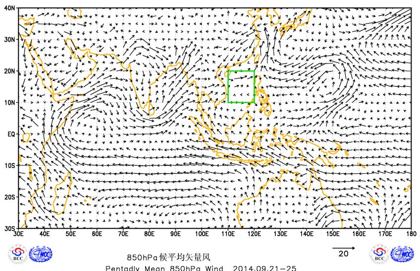 850hPa wind vector