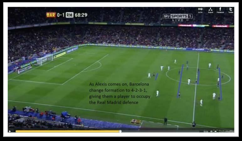appear from very little. Here, Arbeloa is caught too narrow and Thiago plays a great pass between Pepe and Arbeloa, with Tello able to run onside.