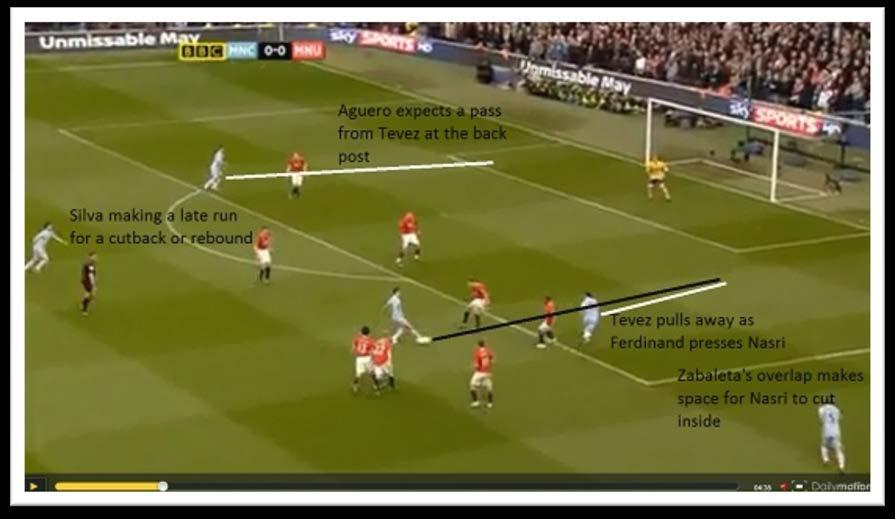 leaving no cover close enough to Scholes. Smalling could also shift over a few yards and make the space for Nasri smaller to dribble into.