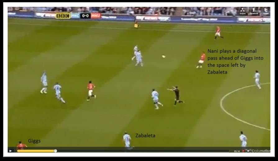 Nani needs to delay the pass as Giggs is too deep, and this allows Kompany and Lescott to drop deeper.