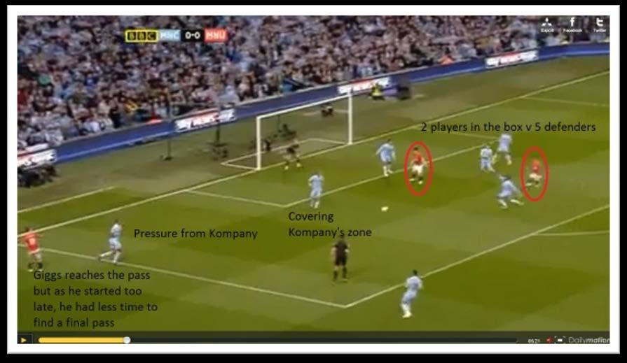Kompany is quick and determined, and he stops Giggs from playing a pass of any quality. He plays a cutback but Yaya Toure clears.