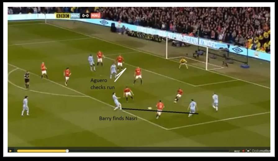 Barry receives and finds Nasri wide of Evra. Nasri knows Aguero will check his run and will have decided early what he will do. Nasri cuts back for Aguero who has checked his run away from Smalling.