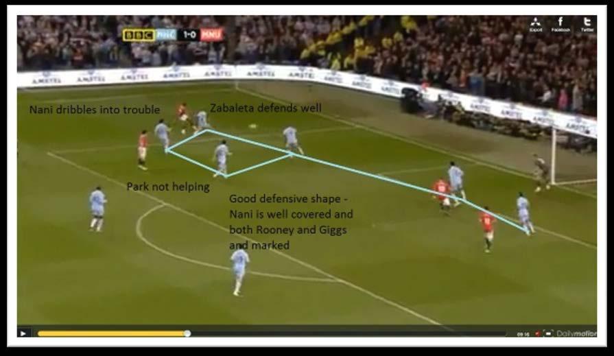 Park could offer a pass down the line and give Kompany a problem press Park and risk missing the ball (he s been booked), or stay inside and screen Rooney while Lescott marks him?