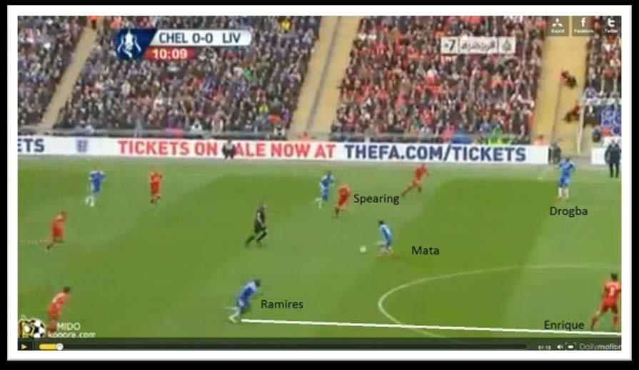 Spearing mis-controls the ball and Mata reacts quickly to start the counter.
