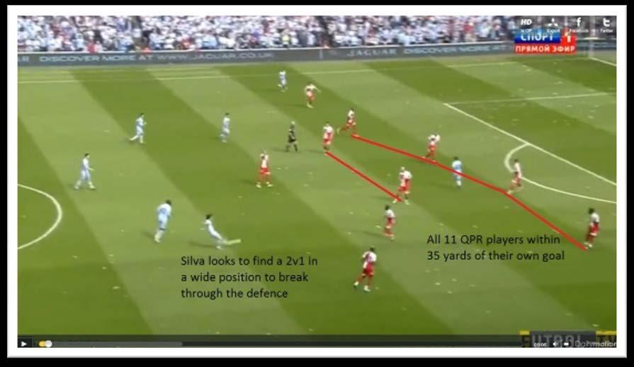 Man City v QPR Diagonal Runs around the box create goals. In the final game of the English Premiership season, there were lots of teams with something to play for no less than Manchester City v QPR.