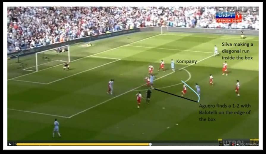 Note City has Kompany on the edge of the box with Balotelli moving across the front of the defence.