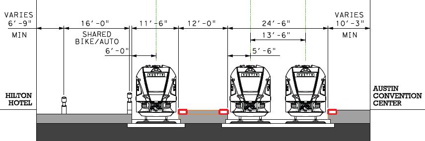 Concept 2 3 platform positions that accommodate (future) 2-car consists Shared-use auto/bicycle access on 4 th St (Sabine to Neches) Pedestrian and