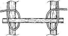 several loops of rope in much the same way as a