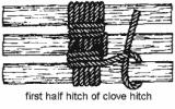 Tripod lashing takes two main forms; with racked wrapping turns (the rope is woven between the poles) and with plain wrapping turns (the rope is wrapped around the poles without weaving the rope