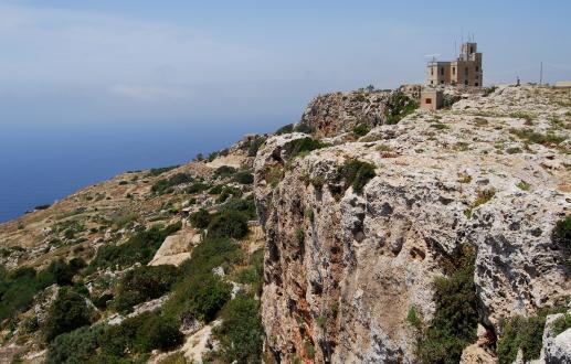 Beyond Cliffs, Malta