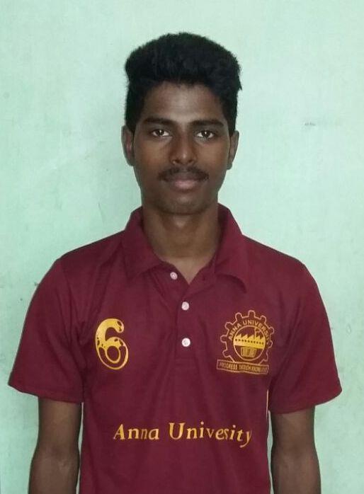 been selected to represent Anna University Gymnastic Team in the All India Inter