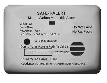 CARBON MONOXIDE (CO) Confused with