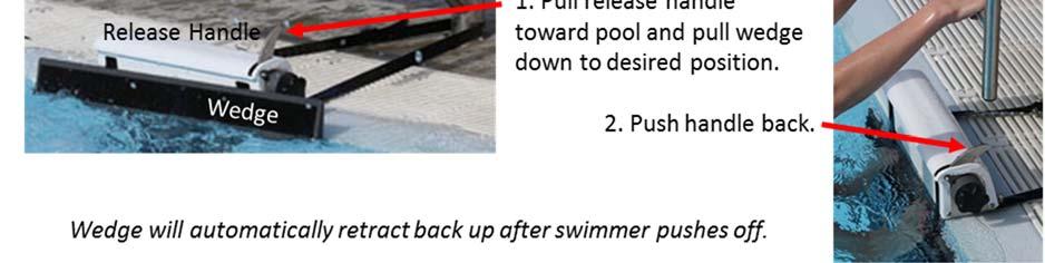 The use of the backstroke starting devices is optional