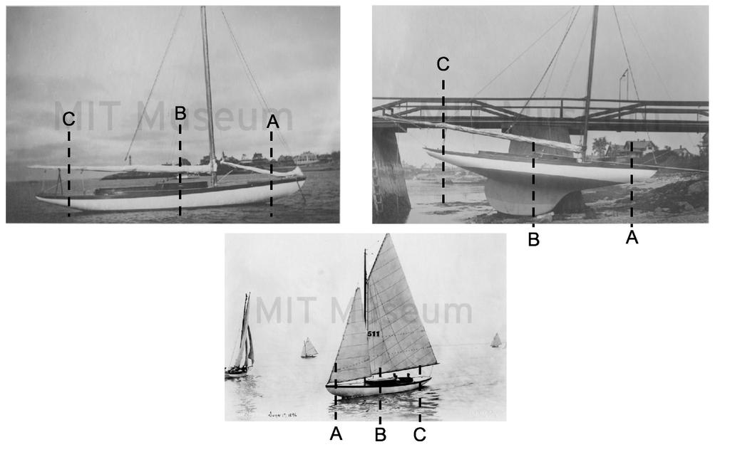 1. Now try the same exercise with a real boat, the Robin, which Herreshoff designed in 1895.