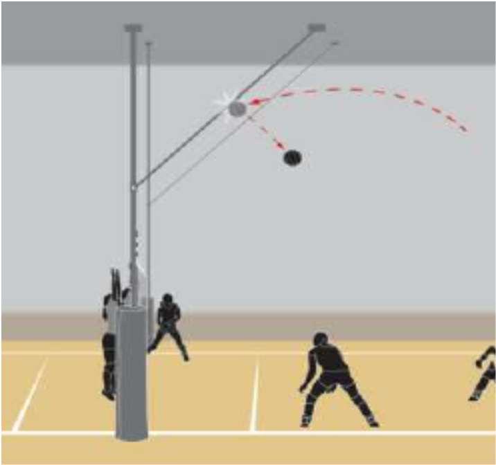 system Replay Rule 9-8-1i Ball striking a pole used to retract