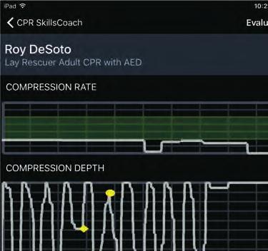 EVALUATION SCREEN (CONTINUED) On the Compression Depth graph, there are yellow markers on two compressions.