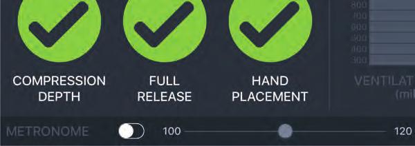 Compression depth, full release, and hand placement are presented using icons, and are also updated every two seconds.