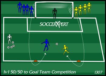 1v1 50/50 to Goal Team Competition 1v1, Team Competition, going to goal, scoring goals, practice, training, sessions, drills The purpose of this soccer drill is to work on soccer fitness, scoring
