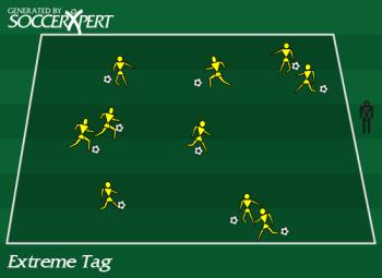 Extreme Tag Soccer dribbling skills, keeping head up soccer drill This is a fun drill that focuses on young soccer players dribbling skills and aids in player awareness.