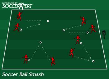 Soccer Ball Smash Soccer passing drills, passing soccer balls This drill will focus on the player who is just learning to pass, as this drill will focus on passing accuracy.