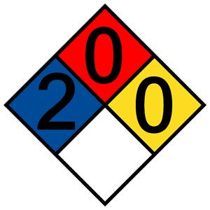 Label elements OSHA HCS 2012 Symbols: Hazard Statements: Harmful if swallowed Causes serious eye irritation Precautionary Statements: Prevention Wash hands thoroughly after
