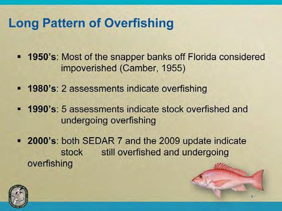 Collins (1887) noted that stock depletion was evident even in these early days of the fishery. Camber (1955) also noted signs of overfishing in most of the snapper banks off Florida.