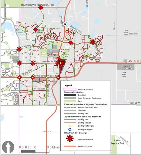 needs Pedestrian and bicycle system needs in Rosemount are organized around the themes of making walking and biking safer, more convenient and more enjoyable.