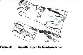 To protect the skin, protective clothing such as gloves, aprons, boots and coveralls, made from impervious materials, should be provided to eliminate prolonged or repeated contact with solvents