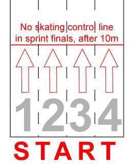 Sprint race - finals Jury directive: first 10 meters